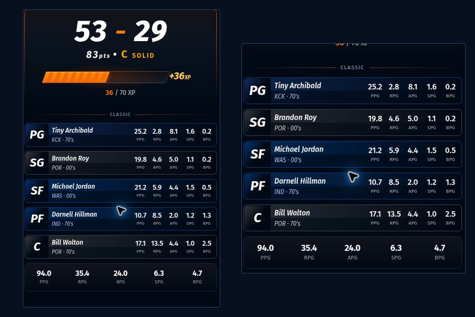 Actual completed original-game lineup displayed with its returned season record