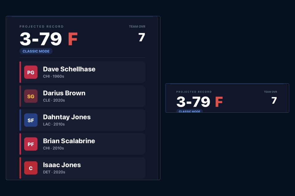 Actual completed low-win 82-0 attempt with its returned record and five-player roster visible