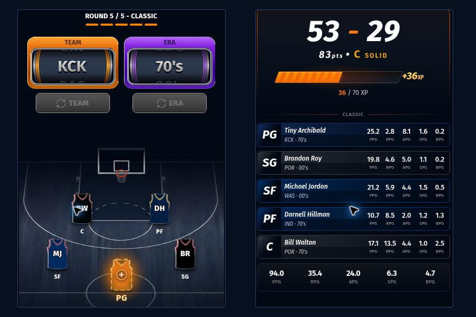 Actual NBA placement and completed-result views illustrating what stays inside the enlarged playing window