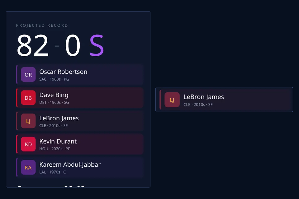 Actual completed 82-0 share card with LeBron James at SF for Cleveland in the 2010s, plus an enlarged entry