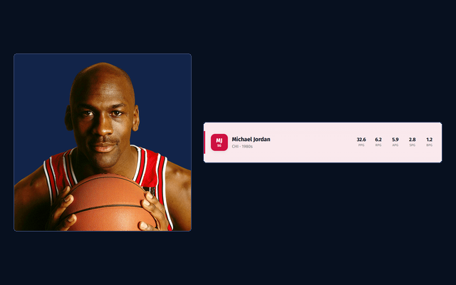 Authentic Michael Jordan portrait beside the player’s entry from an actual completed 82-0 roster