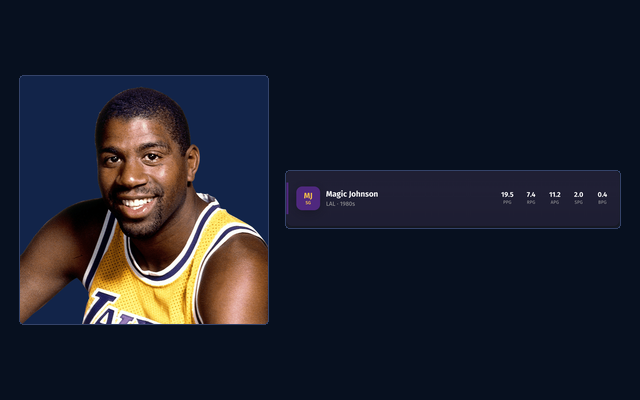 Authentic Magic Johnson portrait beside the player’s entry from an actual completed 82-0 roster