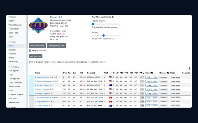 Actual Basketball GM league interface showing roster and season management navigation