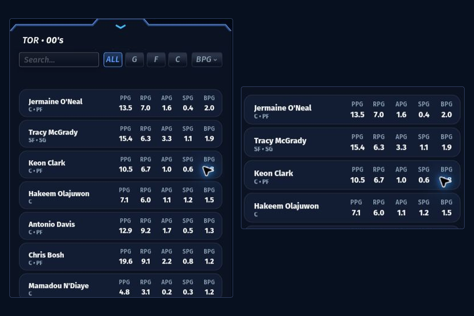 82-0 Classic frontcourt candidate cards with blocks per game shown alongside the other four contributions