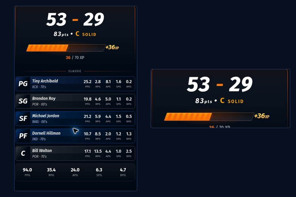 82-0 completed-draft screen showing the roster statistical summary and returned projected season record