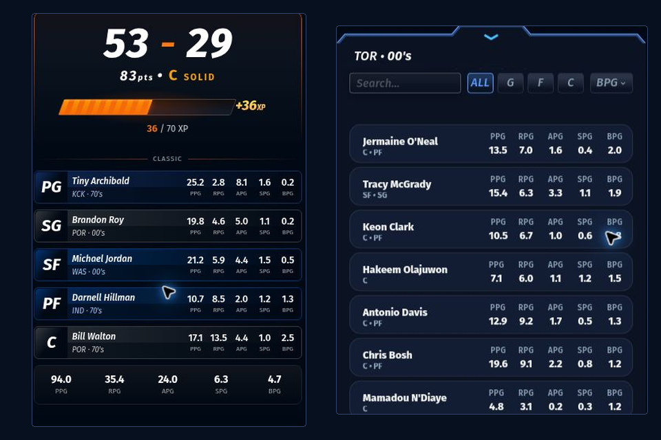 Actual finished roster without Wilt Chamberlain beside frontcourt candidates from a separate Classic draw